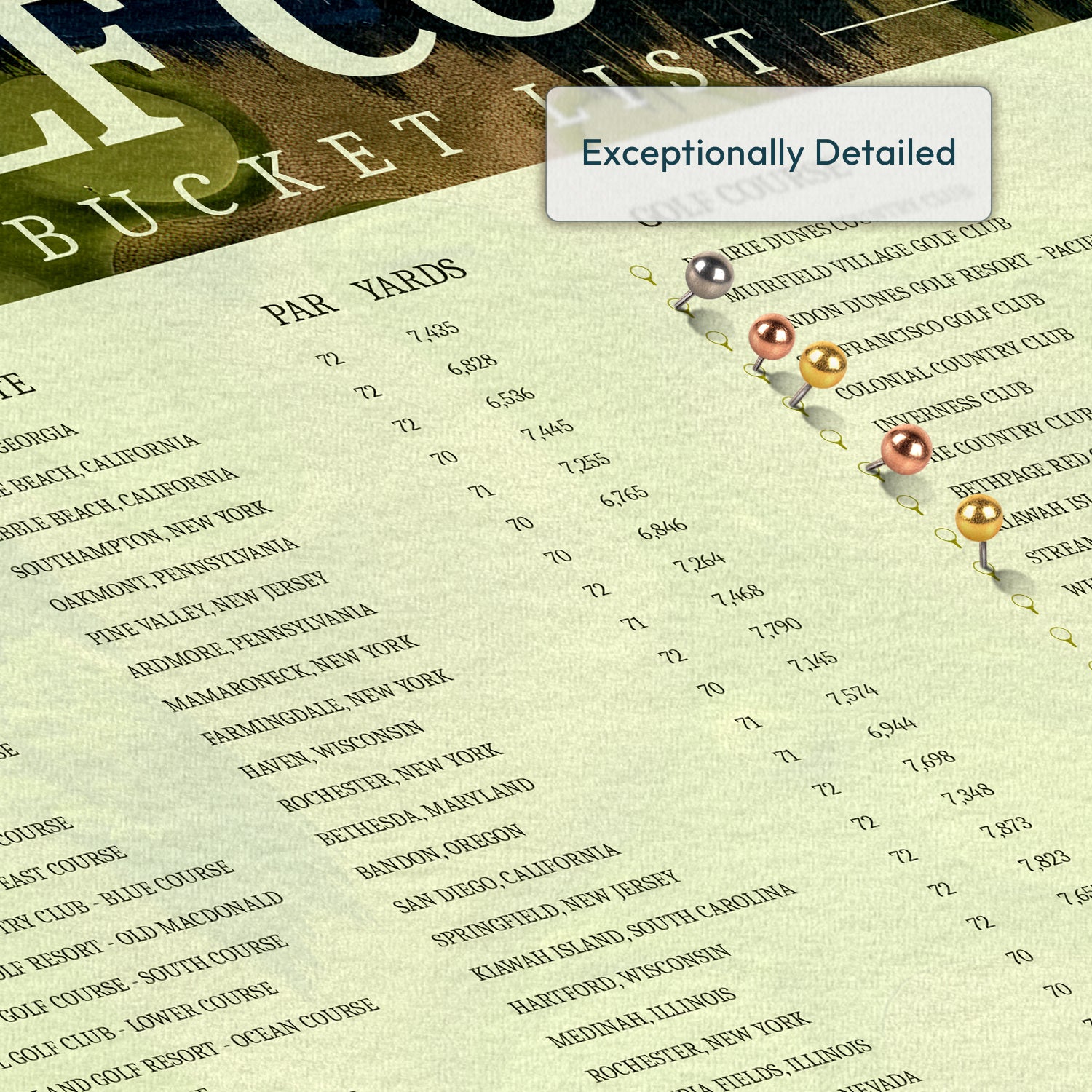 Personalized Golf Adventures Push Pin USA Map 3