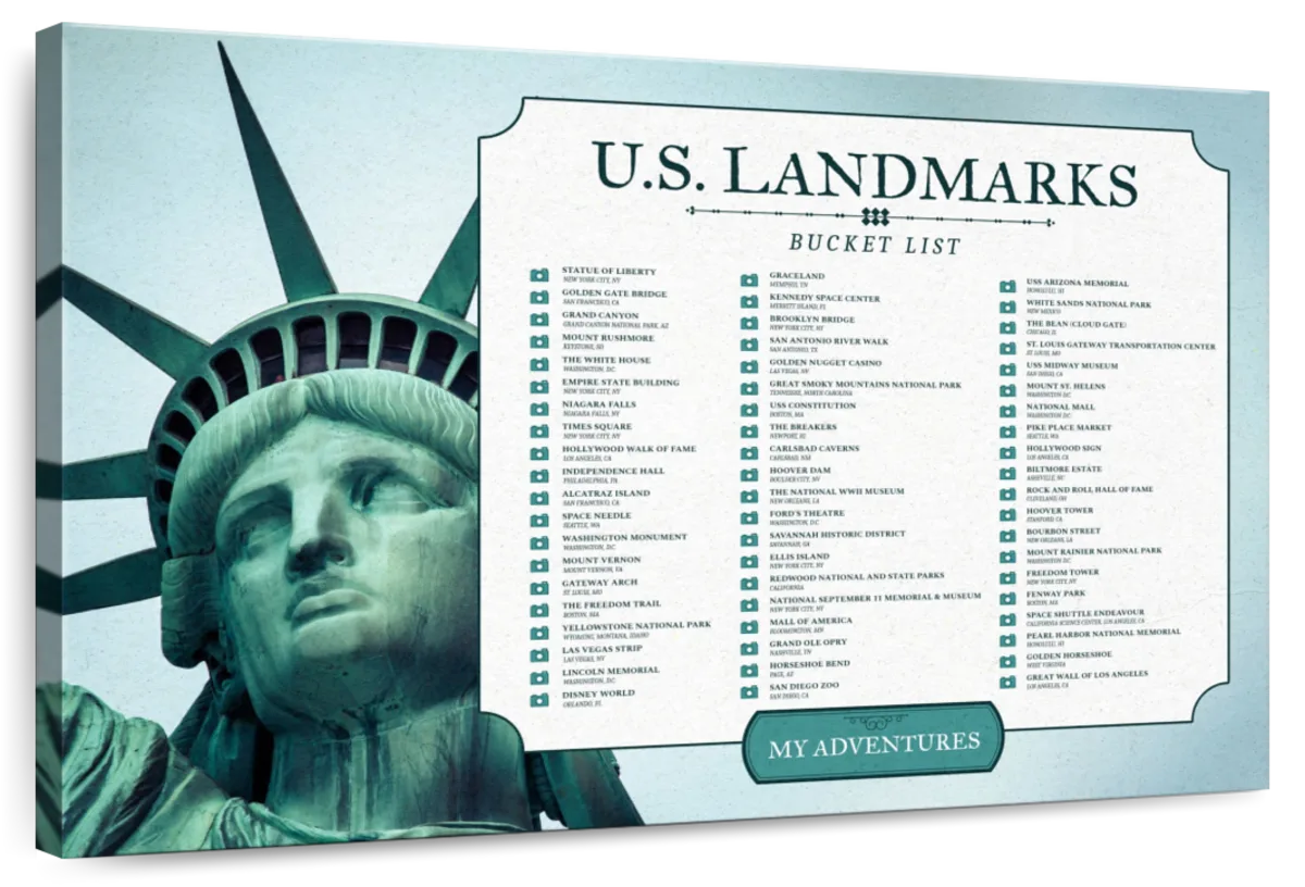 US Landmarks Push Pin Bucket List 1